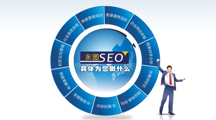 seo整体思路（seo整合营销）